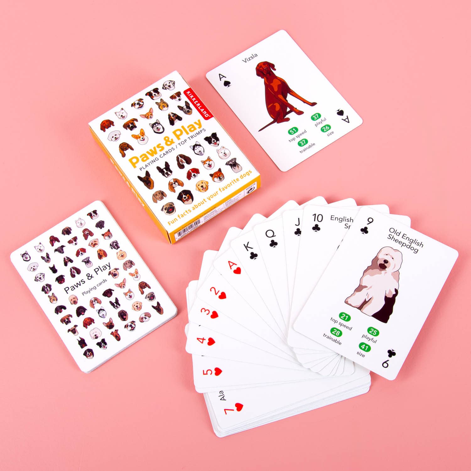 Kikkerland Honden Kaartspel